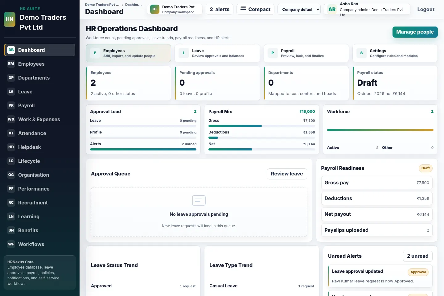 HRNexus admin dashboard with sample company data.